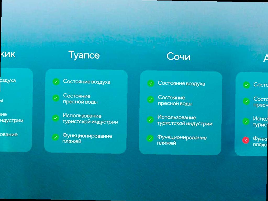 В Краснодарском крае начали регулярно делиться информацией о состоянии курортов